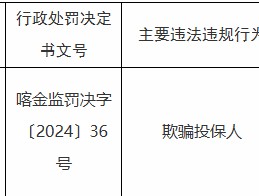 因欺骗投保人 中国人寿喀什分公司一时任代理人被终身禁业