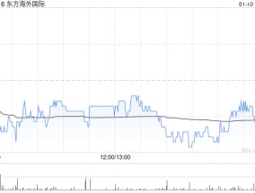 东方海外国际：东方海外第4季度总收入25.14亿美元 同比增加55.0%