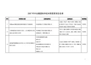 热血江湖传弓手气功加点 加点最佳方案