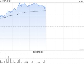 中远海能股价持续涨超5% 近日公司拟增资CLNG