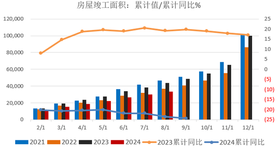 【2025年报】硅：产业链过剩，出清进行时