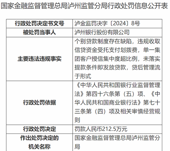 泸州银行，能否撕开产业链银行的“无形枷锁”？