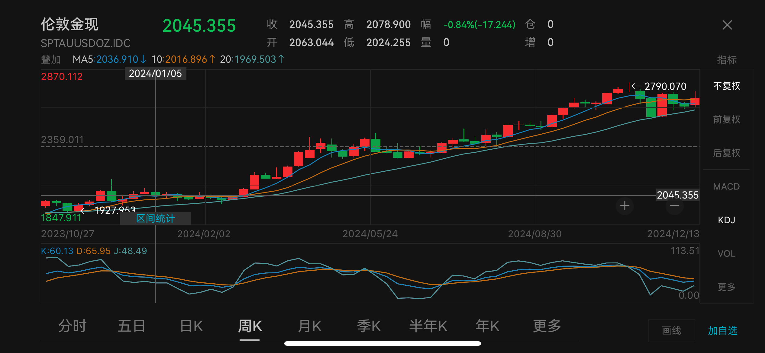 年末该买金条还是金饰：首饰金重返“8”字头 央行重启增持黄金