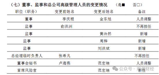 张希凡总经理任职资格核准，“合转中”后中韩人寿更名、换logo在即，今年有望扭亏为盈？