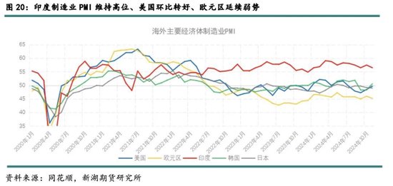 新湖黑色建材（铁矿）2025年报：寒意上涌，孰能独善其身？