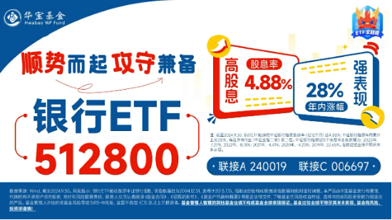 新高之际，资金继续加码，银行ETF（512800）单日大幅吸金2．4亿元！市场缘何坚定看好？