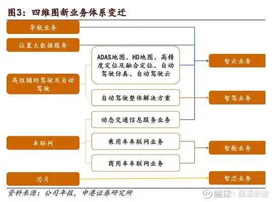 A股地图一哥，被骗子盯上了